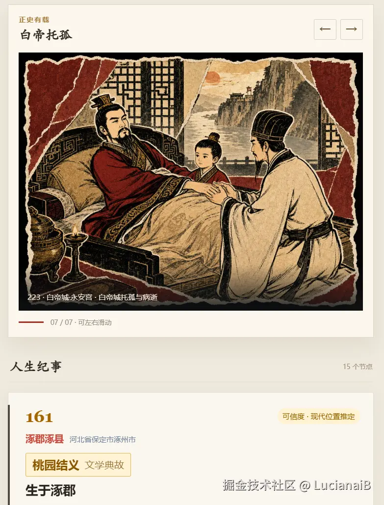 请在此添加图片描述